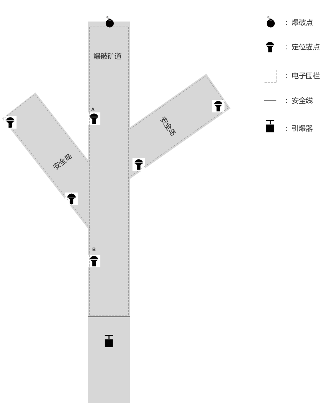 礦井UWB定位展示圖